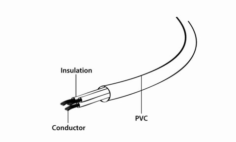Kabel GEMBIRD PC-189 (C13 / IEC C13 / IEC 320 C13 - C14 ; 1,8m; kolor czarny) Kabel GEMBIRD PC-189 (C13 / IEC C13 / IEC 320 C13 - C14 ; 1,8m; kolor czarny)