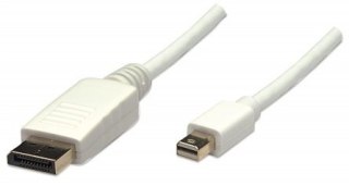DisplayPort - Mini DisplayPort MANHATTAN Display Port - Mini Display Port 2 m 2m /s