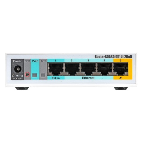 Router WiFi 4 Mikrotik RB951Ui-2HnD 2,4GHz(2x2) 5p Router WiFi 4 Mikrotik RB951Ui-2HnD 2,4GHz(2x2) 5p