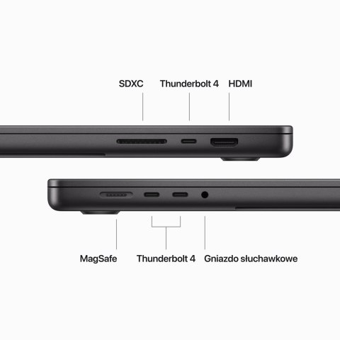 Apple MacBook Pro 16" M3 Pro 12-core CPU + 18-core GPU 36GB 512GB SSD Space Black