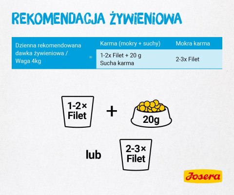 JOSERA Filet kurczak z łososiem - mokra karma dla kota - 70 g