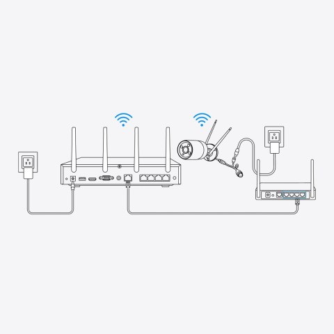Reolink NVS12W - 12-kanałowy rejestrator NVR Wi-Fi 6, obsługa kamer do 16 MP, Wi-Fi 5/2,4 GHz, dysk twardy 2 TB, pojemność pamię