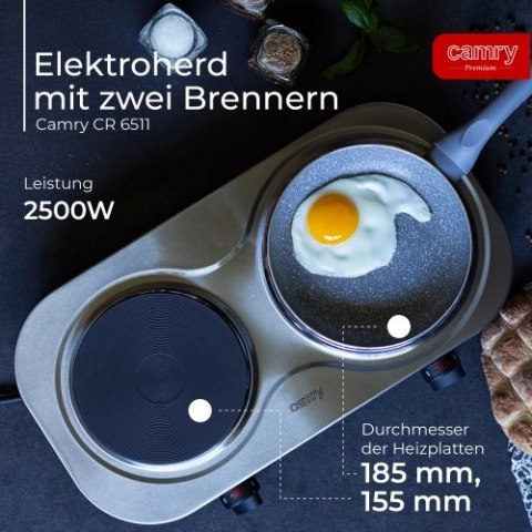 Kuchenka elekt. dwupalnikowa