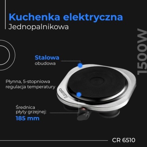Kuchenka elekt. jednopalnikowa