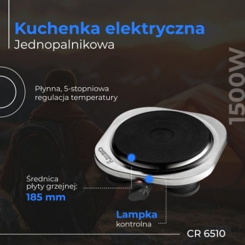 Kuchenka elekt. jednopalnikowa