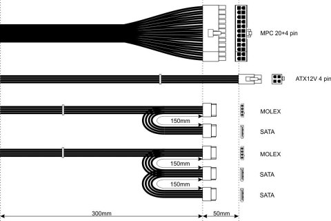 Zasilacz Akyga Basic AK-B1-500E (500 W; Pasywne; 120 mm) Zasilacz Akyga Basic AK-B1-500E (500 W; Pasywne; 120 mm)