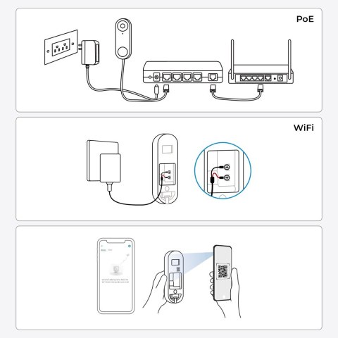 Reolink Dzwonek Wifi biały D340W Reolink Dzwonek Wifi biały D340W