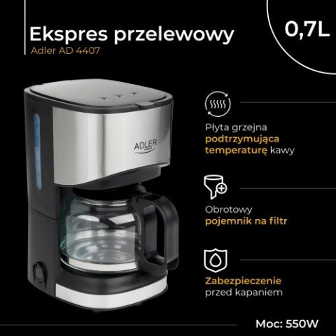Ekspres przelewowy 0,7L Ekspres przelewowy 0,7L