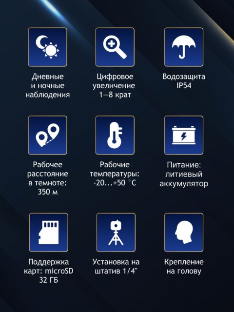 Cyfrowa lornetka noktowizyjna Levenhuk Halo 13X Helmet Cyfrowa lornetka noktowizyjna Levenhuk Halo 13X Helmet