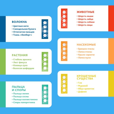 (RU) Mikroskop Discovery Micro Terra z książką (RU) Mikroskop Discovery Micro Terra z książką