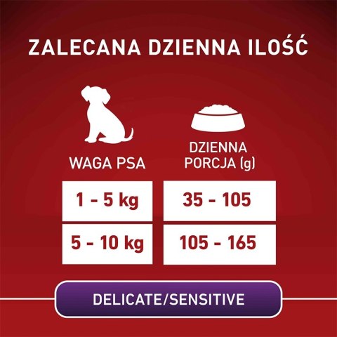 Karma One Mini DeliCate z łososiem i ryżem 800g Karma One Mini DeliCate z łososiem i ryżem 800g