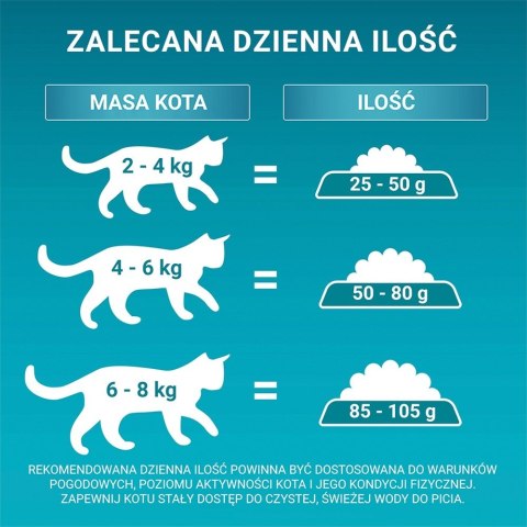 Purina ONE SENIOR 7+ Bogata w Kurczaka i Pełne Ziarna 800g Purina ONE SENIOR 7+ Bogata w Kurczaka i Pełne Ziarna 800g