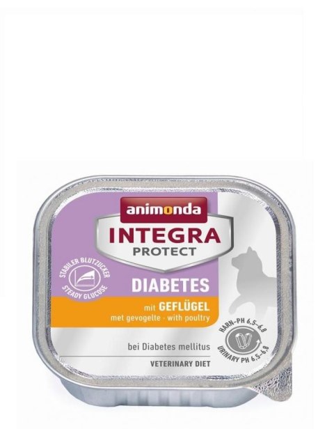 ANIMONDA Integra Protect Diabetes dla kota 100g kur ANIMONDA Integra Protect Diabetes dla kota 100g kur