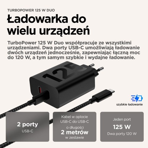 Motorola TurboPower 125W DP Charger Motorola TurboPower 125W DP Charger