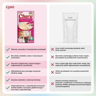 INABA CHURU tuńczyk/krewetka przysmak kot 4x14g