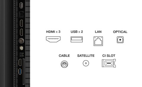 Telewizor 75" TCL 75P79K