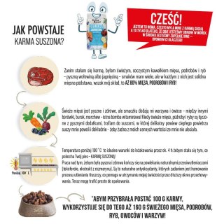 Dolina Noteci Premium Cielęcina i Perliczka sucha karma dla psa 3kg