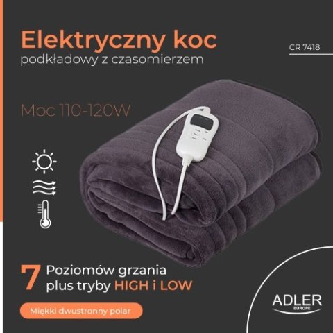 Elektryczny koc nakładany z czasomierzem (1) super miękki