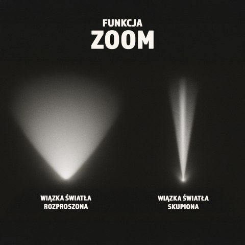 MONTIS TAKTYCZNA RĘCZNA LATARKA AKUMULATOROWA LED,ZOOM MT159