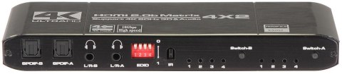 PRZEŁĄCZNIK SWITCH HDMI HDMI-SW-4/2MATRIX PRZEŁĄCZNIK SWITCH HDMI HDMI-SW-4/2MATRIX