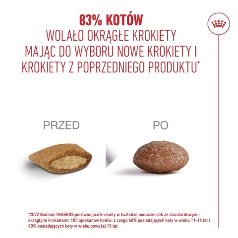 ROYAL CANIN FHN Cat Ageing 15+ 2kg