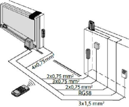 Zestaw BFT DEIMOS BT B600 KIT EE do bram przesuwnych