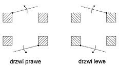 ZACZEP ELEKTRA R3 BEZ BLOKADY LEWY