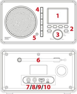 Radio Ferguson Regent i200s (Black) (Spotify, DAB, FM, USB, AUX IN, Bluetooth)