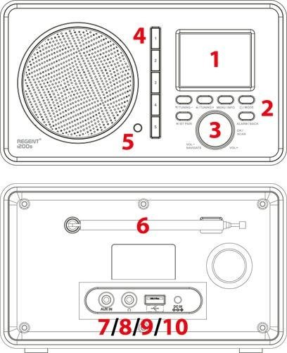 Radio Ferguson Regent i200s (Dark Gray) (Spotify, DAB, FM, USB, AUX IN, Bluetooth)