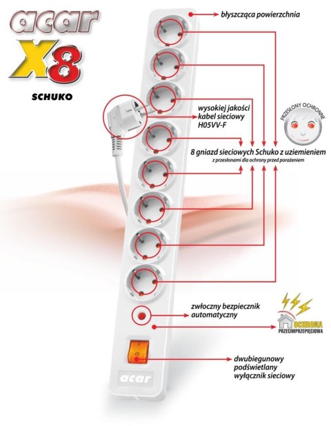 Listwa zasilająca Acar X8 Schuko 3,0m biała