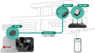 Moduł WI-FI NICE do sterowania automatyką (BIDI-WIFIEXTR00)