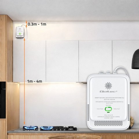 Qoltec Certyfikowany Czujnik wycieku gazu ziemnego | detektor CH4 | NG | Tuya | Wi-Fi | alarm 85dB | LED