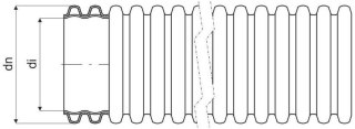 Rura osłonowa karbowana z podwójnym płaszczem KOPOFLEX KF CA 450N 50/41mm niebieska /50m/