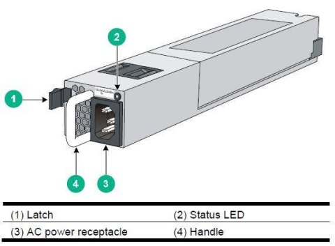 Moduł zasilający HPE A58x0AF 650W AC (JC680A) Moduł zasilający HPE A58x0AF 650W AC (JC680A)