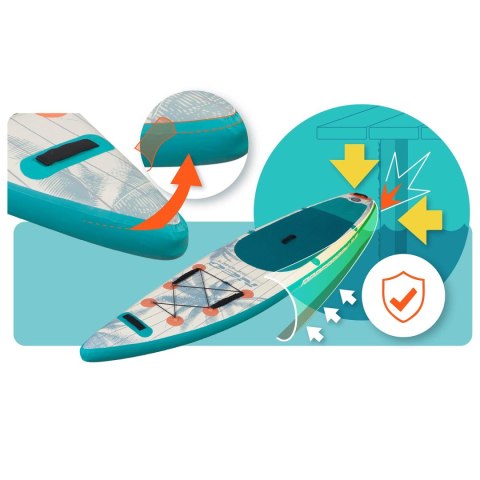 Deska SUP Reefbreak 350 x 81 x 15 cm Neo-Sport 170315