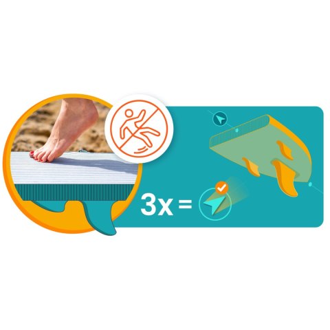 Deska SUP Reefbreak 350 x 81 x 15 cm Neo-Sport 170315