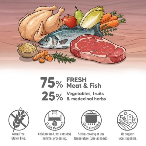 ARQUIVET FRESH półwilgotny przysmak z wołowiną 300 g