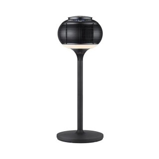 Wentylator kopułowy NOVEEN F780 X-LINE