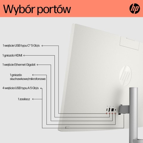 HP 24-cr0332nw AIO Ryzen 7 7730U 23.8"FHD IPS AG 250nits 16GB DDR4 SSD512 Radeon 680M LAN Win11 2Y Shell White