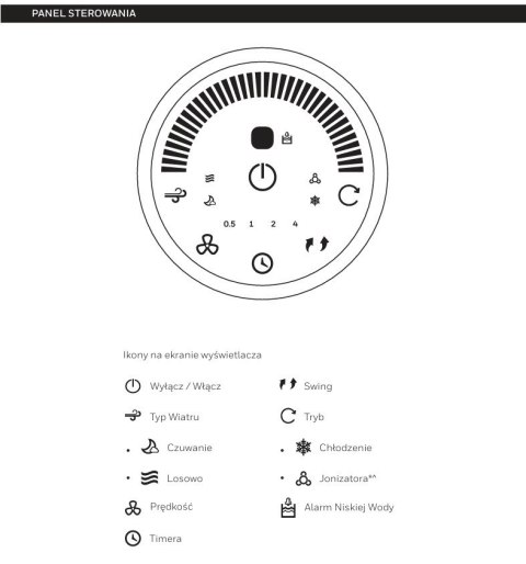 Klimator przenośny HONEYWELL CS10PEI
