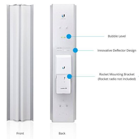 UBIQUITI AIRMAX SECTOR AM-5AC21-60