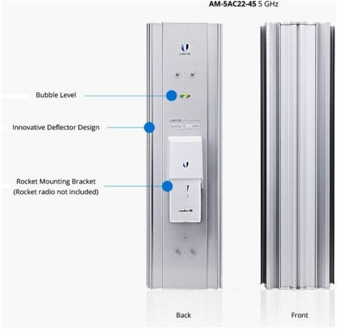 UBIQUITI AIRMAX SECTOR AM-5AC22-45