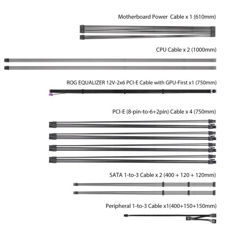 Zasilacz ASUS + kabel ROG Equalizer ROG-STRIX-1200P-GAMING-E