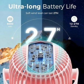 Momcozy przenośny wentylator do wózka, różowy