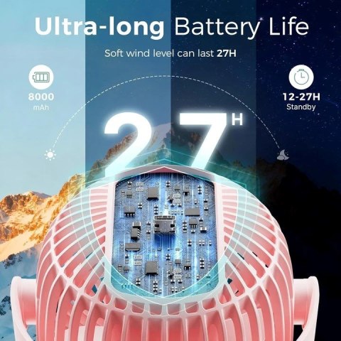 Momcozy przenośny wentylator do wózka, różowy