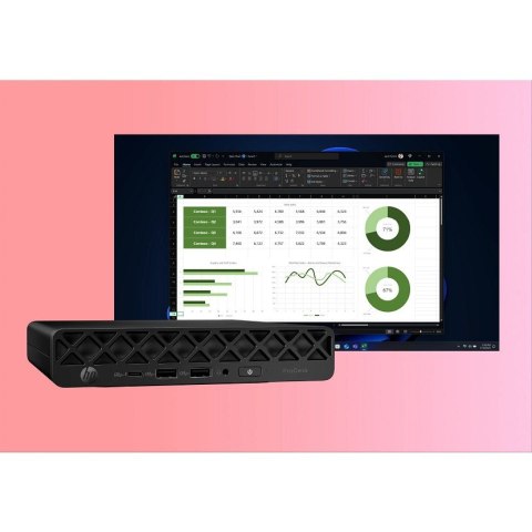 HP ProDesk 4 Mini G1i Ultra 5 225T 16GB DDR5 5600 SSD512 Arc W11Pro 3Y OnSite