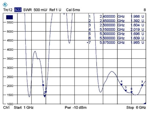 DELOCK WL-Antenne RP-SMA 4-7dBi Kippgelenk schwarz