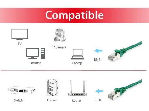 Equip 606410 kabel sieciowy Zielony 20 m Cat6a S/FTP (S-STP) Okrągły