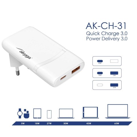 AKYGA ŁADOWARKA USB-A + USB-C AK-CH-31
