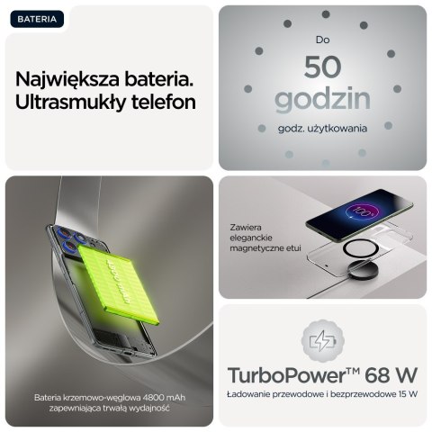 Motorola Edge 70 12/512GB 5G PANTONE Gadget Grey (OUTLET)